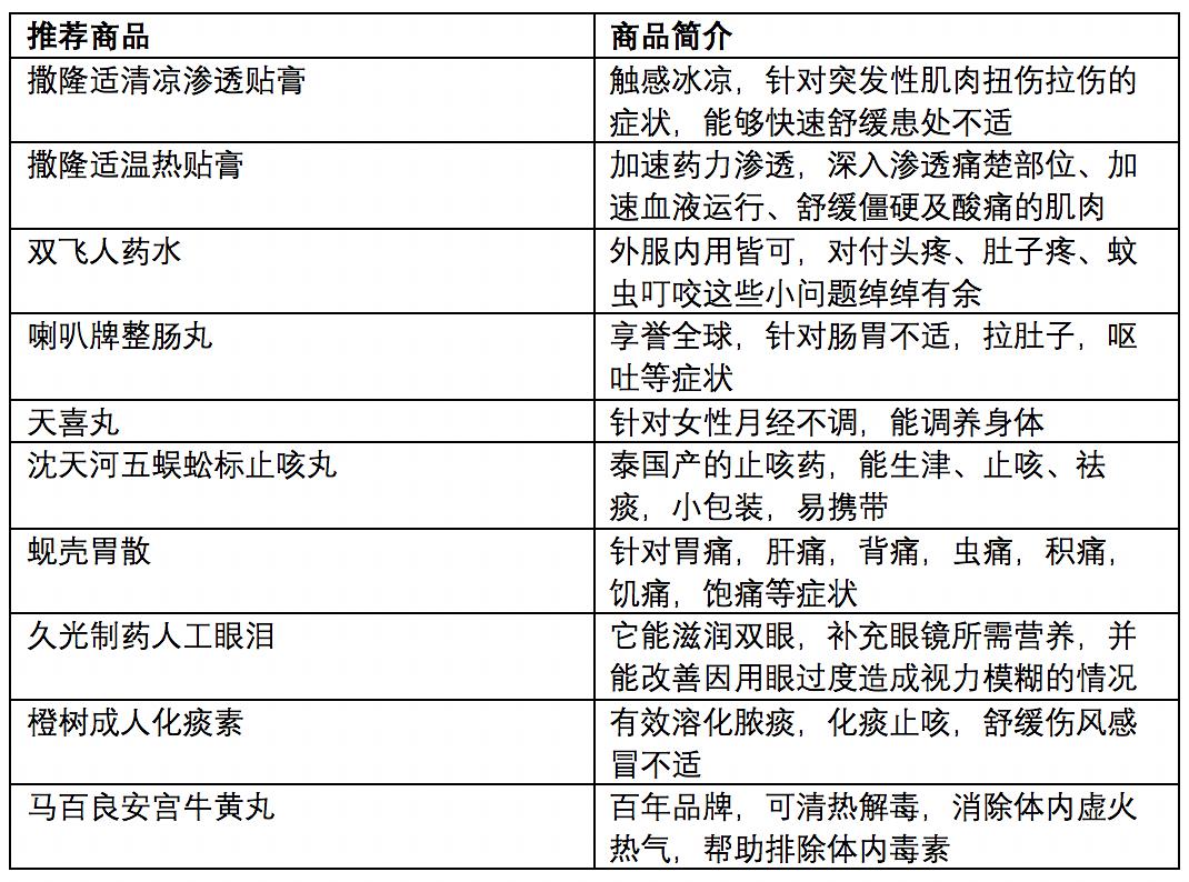 澳门六开奖号码2024年开奖记录,仿真方案实施_HVL91.922百搭版
