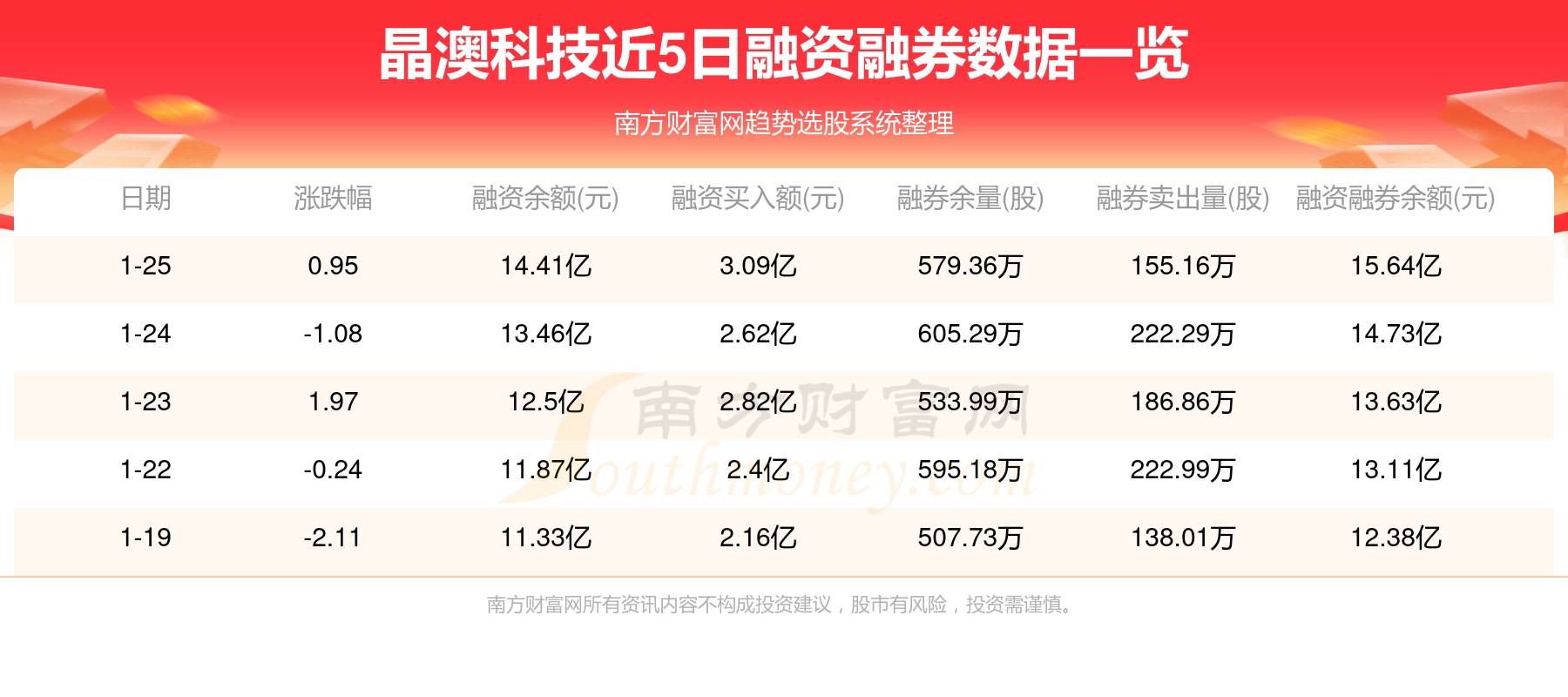 fuguironghua 第28页