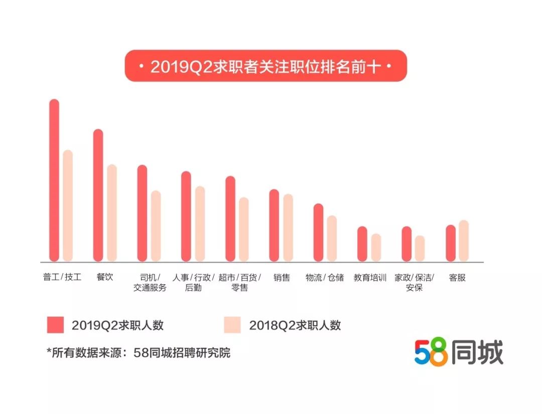 初告白 第31页