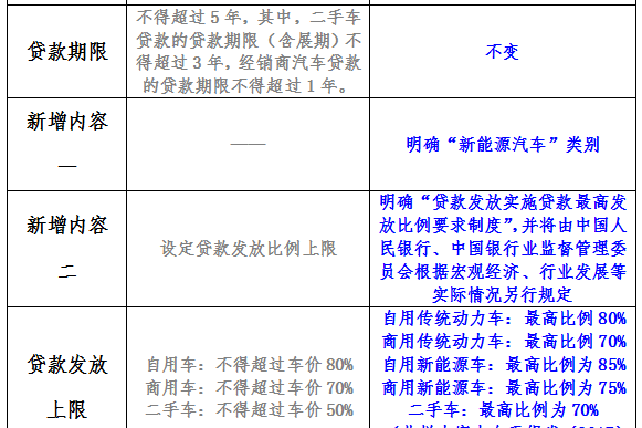 新奥免费料全年公开,担保计划执行法策略_KXA91.228多维版