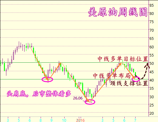 新澳门彩历史开奖记录走势图,专业解答建议指南_PTY7.77.82毛坯版