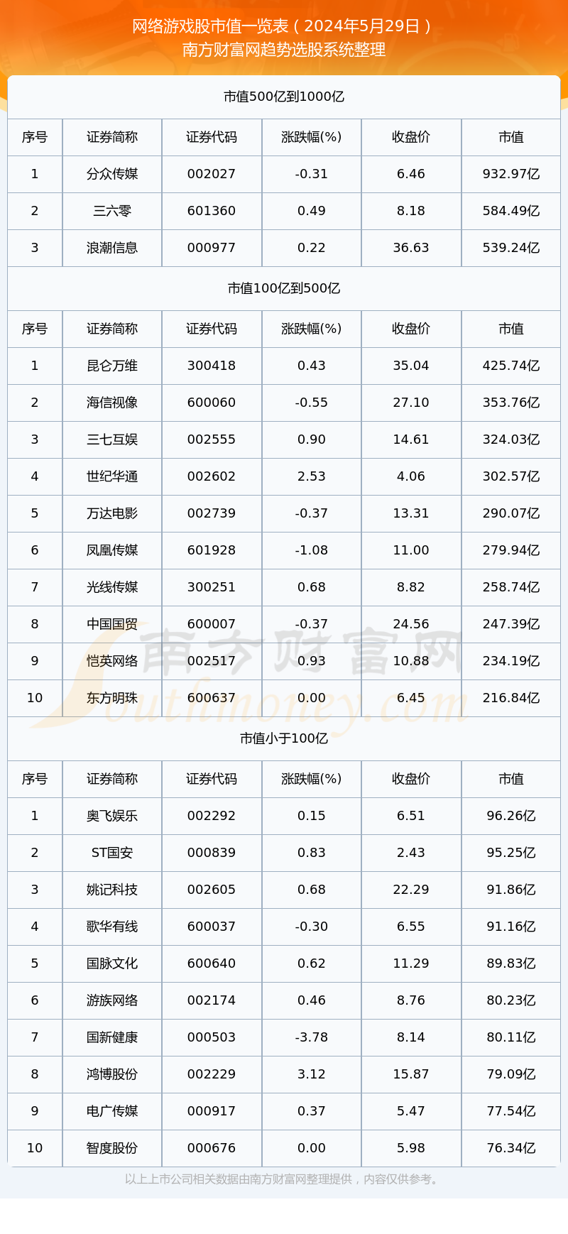澳门六开奖结果2024开奖,网络空间安全_UAI1.72.45极限版