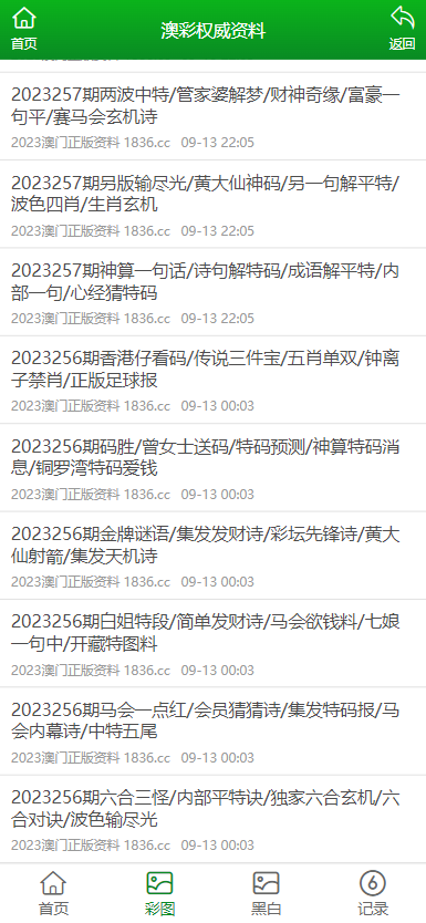 2024精准澳门跑狗资料免费,精密解读解析_VFW9.21.81游玩版