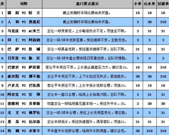 cuzhilanzao 第27页