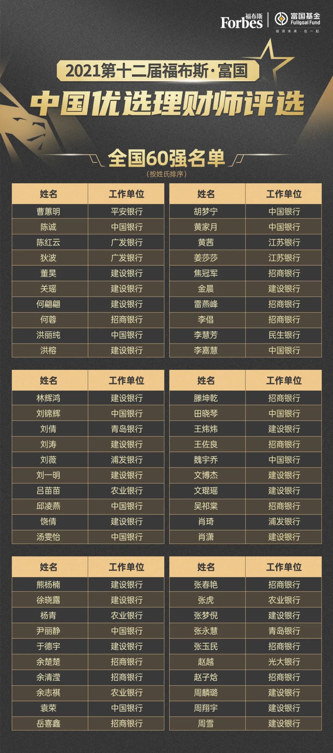 新澳六叔公免费资料,精准实施解析_EIA5.41.24优选版