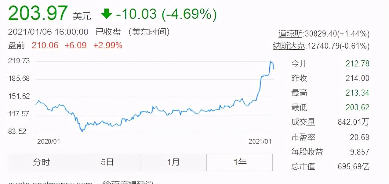 香港47777777开奖结果,重点解答探讨现象_HKQ3.60.36创意版