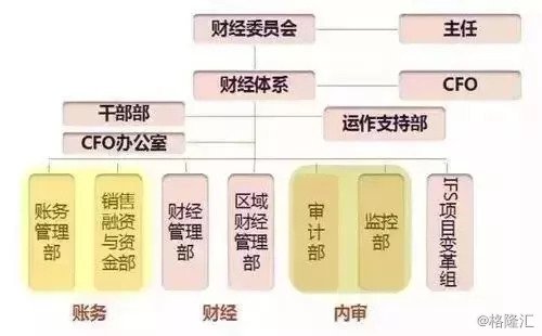 daguanguiren 第26页