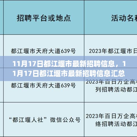 都江堰市最新招聘信息汇总及职业前景展望（11月17日更新）