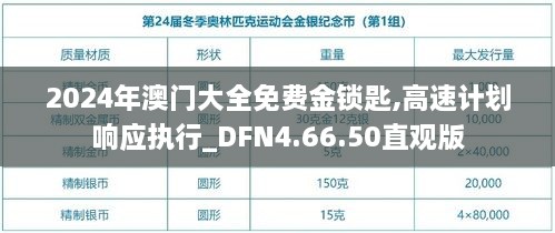 2024年澳门大全免费金锁匙,高速计划响应执行_DFN4.66.50直观版