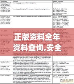正版资料全年资料查询,安全设计方案评估_TYX7.42.64付费版