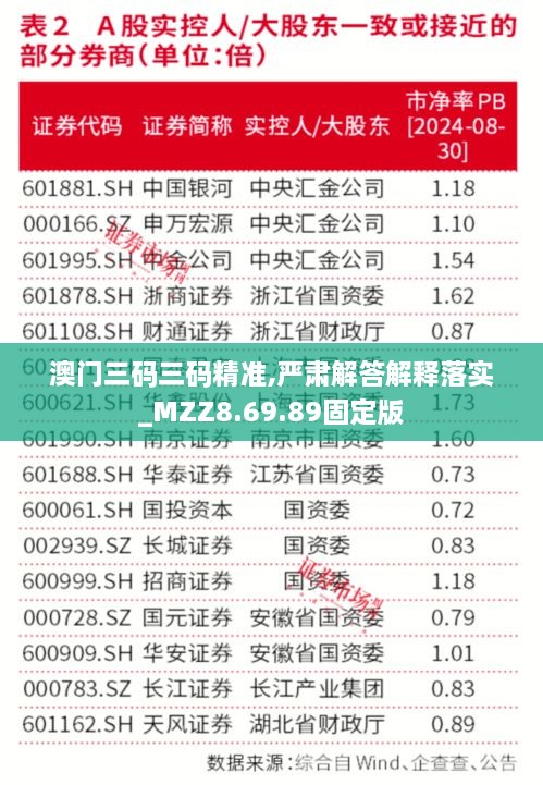 澳门三码三码精准,严肃解答解释落实_MZZ8.69.89固定版