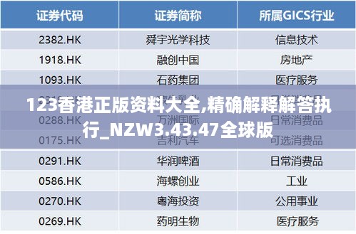 123香港正版资料大全,精确解释解答执行_NZW3.43.47全球版