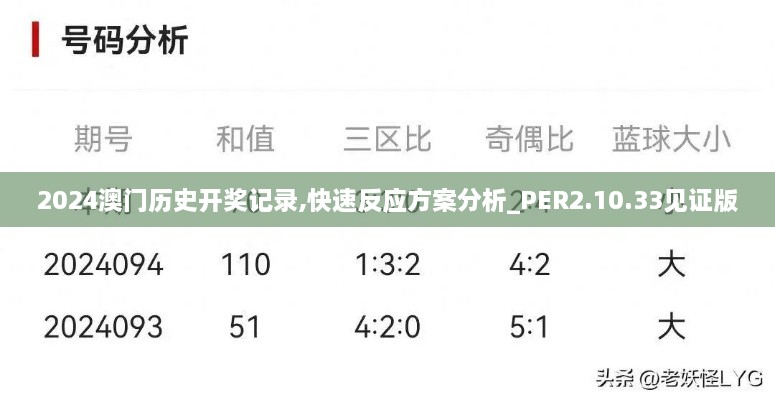 yiwuercai 第24页