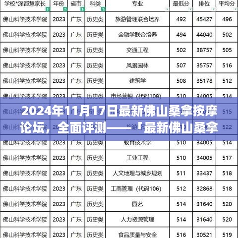 最新佛山桑拿按摩论坛深度体验与专业分析评测报告（全面版）