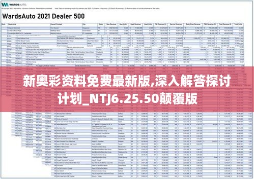 新奥彩资料免费最新版,深入解答探讨计划_NTJ6.25.50颠覆版