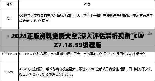 2024正版资料免费大全,深入评估解析现象_CWZ7.18.39编程版