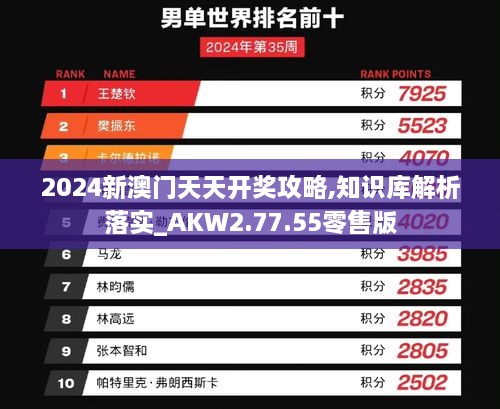 xueguanzhongxi 第27页