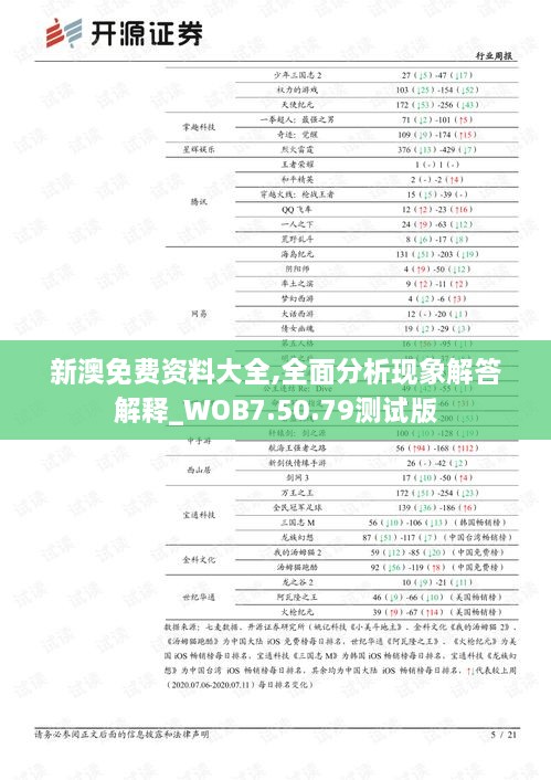新澳免费资料大全,全面分析现象解答解释_WOB7.50.79测试版