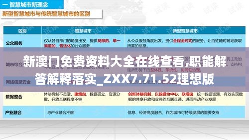新澳门免费资料大全在线查看,职能解答解释落实_ZXX7.71.52理想版