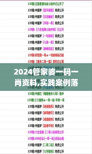 2024管家婆一码一肖资料,实践案例落实探讨_CIR1.71.42终身版