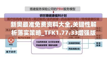 新奥最准免费资料大全,关键性解析落实策略_TFK1.77.33增强版