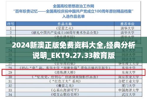 2024新澳正版免费资料大全,经典分析说明_EKT9.27.33教育版