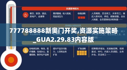777788888新奥门开奖,资源实施策略_GUA2.29.83内容版