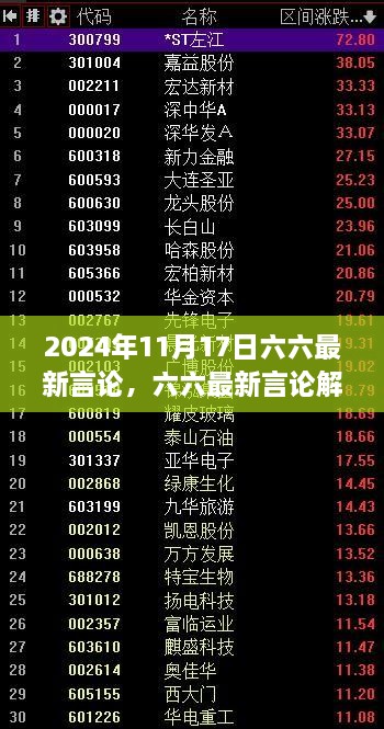 六六最新言论解读,聚焦未来展望的三大要点与深度洞察(2024年11月17日)
