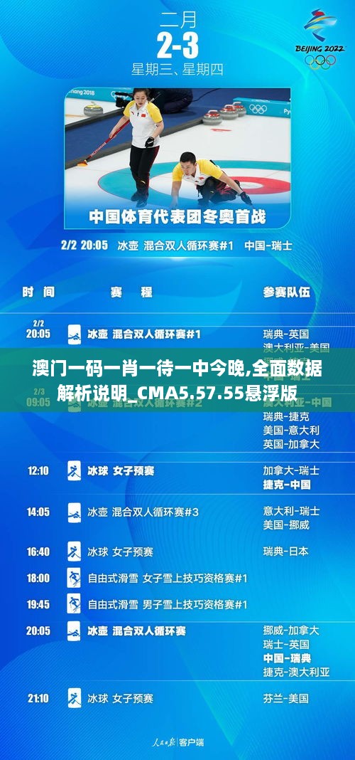 澳门一码一肖一待一中今晚,全面数据解析说明_CMA5.57.55悬浮版