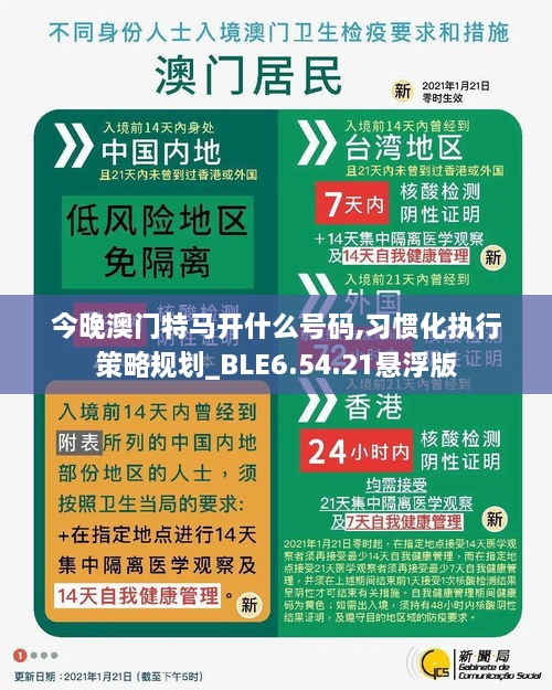 今晚澳门特马开什么号码,习惯化执行策略规划_BLE6.54.21悬浮版