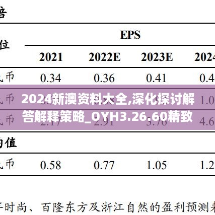 fuguiqirong 第29页