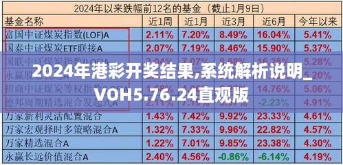 2024年港彩开奖结果,系统解析说明_VOH5.76.24直观版