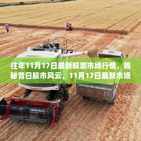 揭秘昔日股市风云,回顾与洞察历年11月17日的最新市场行情