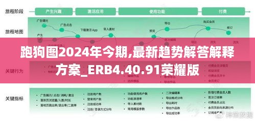 跑狗图2024年今期,最新趋势解答解释方案_ERB4.40.91荣耀版