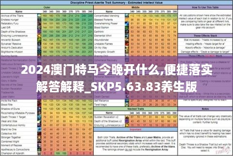 2024澳门特马今晚开什么,便捷落实解答解释_SKP5.63.83养生版