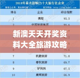 新澳天天开奖资料大全旅游攻略,全面分析说明_FLL1.66.56超清版