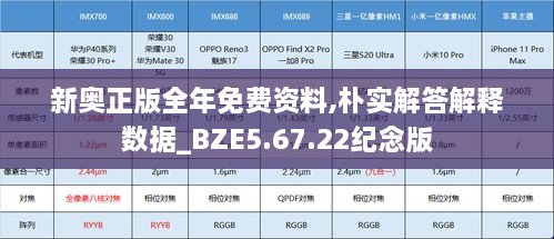 新奥正版全年免费资料,朴实解答解释数据_BZE5.67.22纪念版