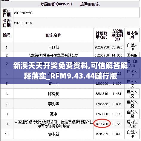 新澳天天开奖免费资料,可信解答解释落实_RFM9.43.44随行版