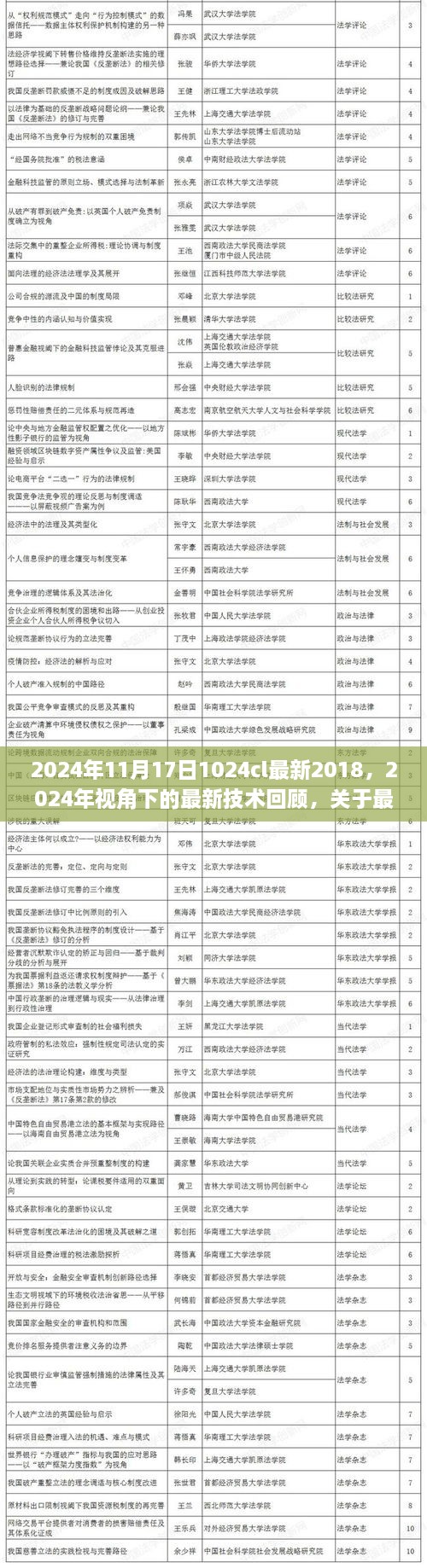 2024年视角下的最新技术回顾与探讨,从2018至当下的技术反思