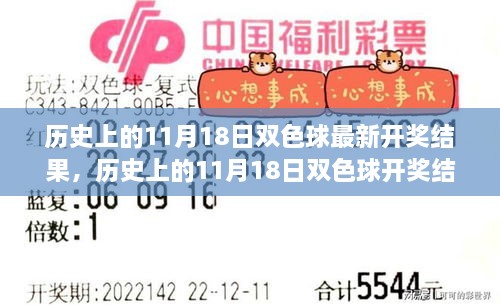 历史上的11月18日双色球开奖结果全览
