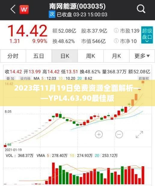 2023年11月19日免费资源全面解析——YPL4.63.90最佳版