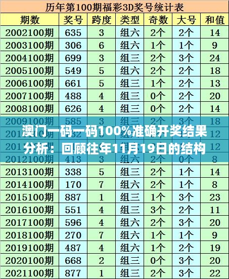 manbujingxin 第25页