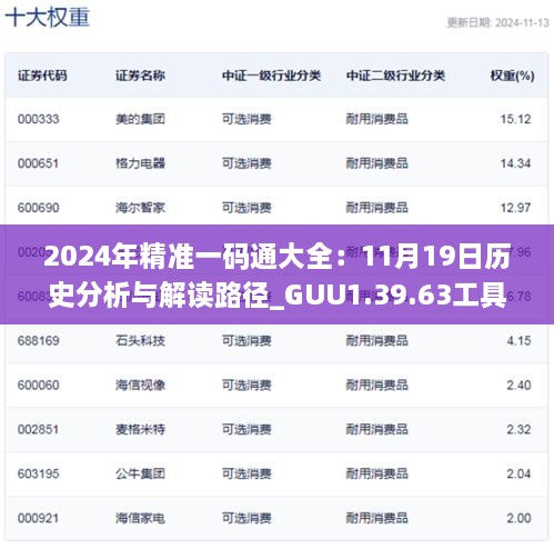 2024年精准一码通大全：11月19日历史分析与解读路径_GUU1.39.63工具版