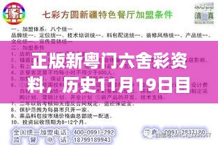 正版新粤门六舍彩资料,历史11月19日目标评估与解答措施_ZWH7.14.66 DIY工具版