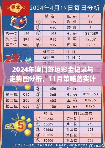 建设项目 第605页