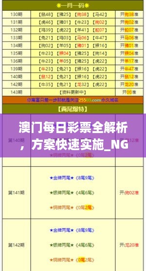 澳门每日彩票全解析，方案快速实施_NGA9.32.84Tablet