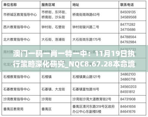 澳门一码一肖一特一中：11月19日执行策略深化研究_NQC8.67.28本命境