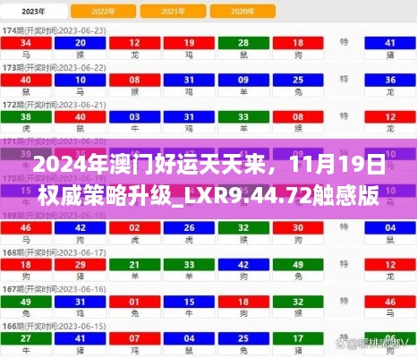 2024年澳门好运天天来，11月19日权威策略升级_LXR9.44.72触感版