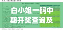 白小姐一码中期开奖查询及11月19日历史评估分析_YQY2.73.95原汁原味版