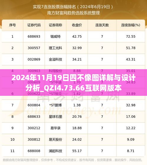 2024年11月19日四不像图详解与设计分析_QZI4.73.66互联网版本